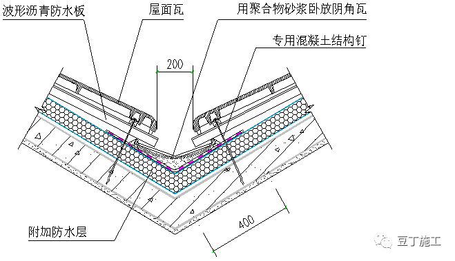 瓦屋面施工工艺_53