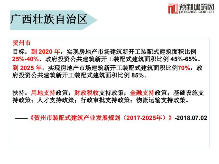 2018年全国各地装配式建筑目标和扶持政策汇总_21