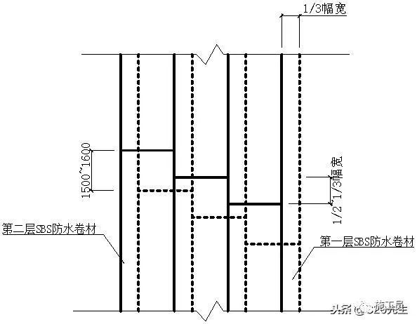 建筑地下防水工程施工细部节点做法图册_7