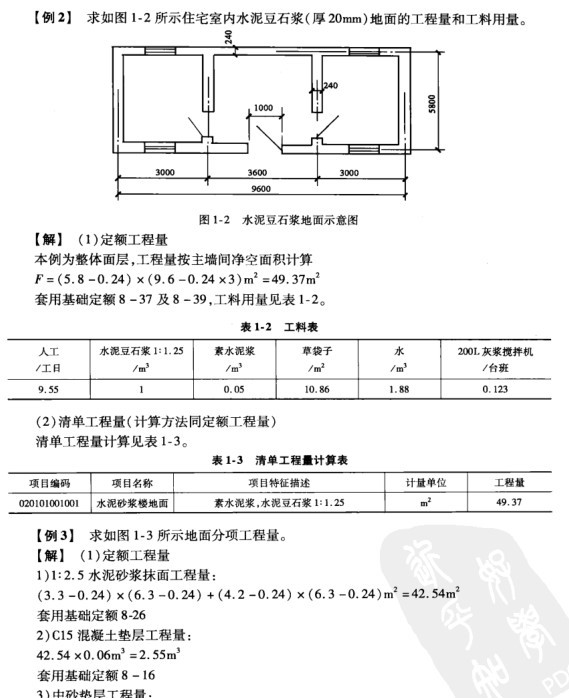 装饰装修工程造价计算大全-1、工程用量