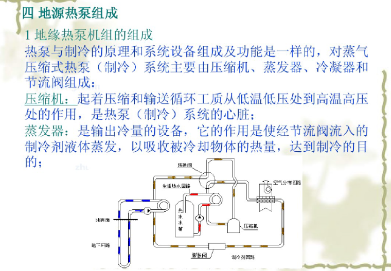 空气源热泵的工作原理资料下载-地源热泵培训资料（45页）