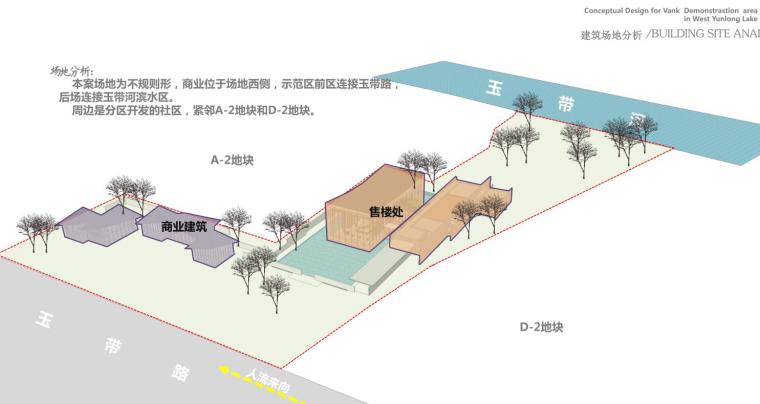 [江苏]知名地产云知名地产西示范区景观概念方案文本（PDF+61页） -建筑场地分析