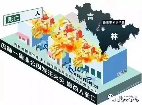 防爆车间电气资料下载-[电气分享]如何检查电箱是否存在安全隐患？