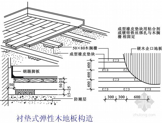 木地板施工工艺（架空式、实铺式）- 