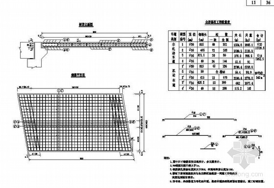 16米先张法预应力空心板资料下载-16米先张法预应力混凝土空心板搭板钢筋布置节点设计详图