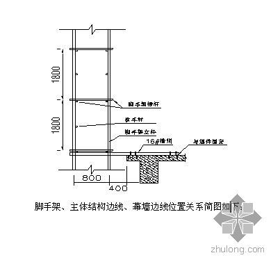 铝单板构架资料下载-广州某高层住宅屋面装饰构架及玻璃幕墙施工方案（鲁班奖）