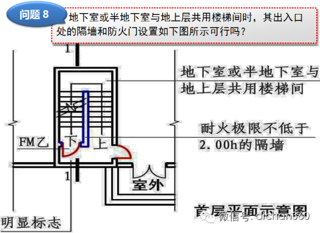 新消防规范的99处重大变动，不清楚？就等着反复改图吧！_108