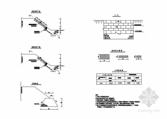 河堤护坡混凝土施工资料下载-路基防护工程(混凝土预制块护坡)节点详图设计