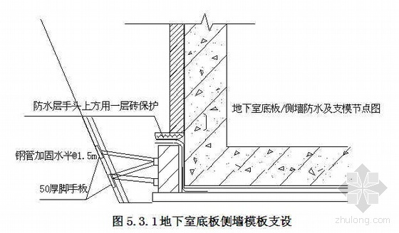 定型钢模板验算资料下载-青岛某项目模板工程施工方案（镜面竹胶板 定型钢模板）