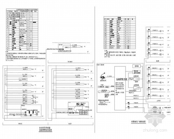 [浙江]行政办公楼智能化工程电气施工图纸（2015年7月完成设计）-背景音乐广播系统图 
