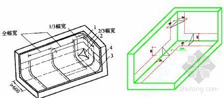 地下室防水案例资料下载-湖南某高层地下室防水工程施工方案