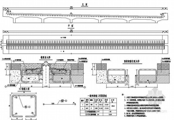 混凝土伸缩缝施工方案资料下载-预应力钢筋混凝土T梁伸缩缝构造节点详图设计