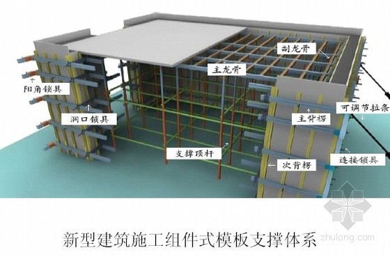 pdf等級:新型組件式建築模板支撐體系介紹立即下載查看詳情鋁合金模板