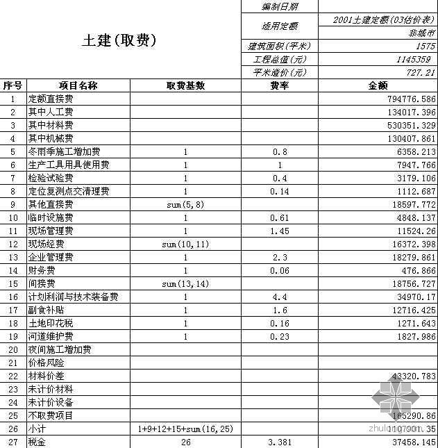 江苏土建工程预算书资料下载-某综合楼土建工程预算书