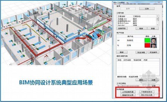 建筑施工软件PKPM资料下载-BIM软件关键技术及PKPM的BIM策略行动