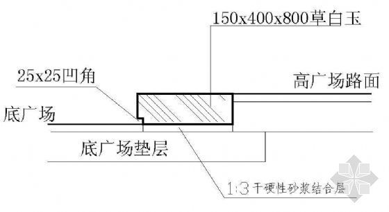 台阶法施工资料下载-台阶做法详图01