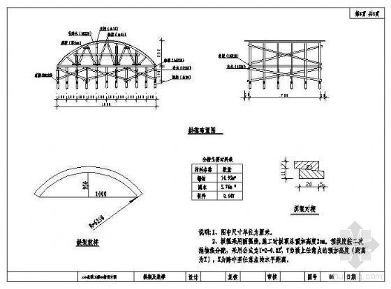 10米混凝土施工图资料下载-10米石拱桥全套施工图