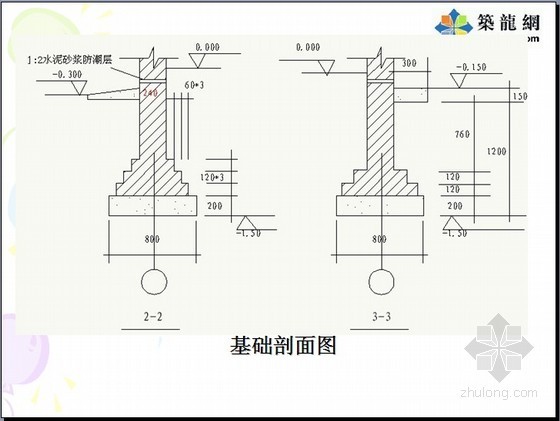 手工算量实例讲解资料下载-清单计价工程量计算编制实例讲解（50页）