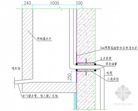 建筑工程砌筑抹灰防渗漏防开裂作业指导书-地下室外墙穿墙线缆 