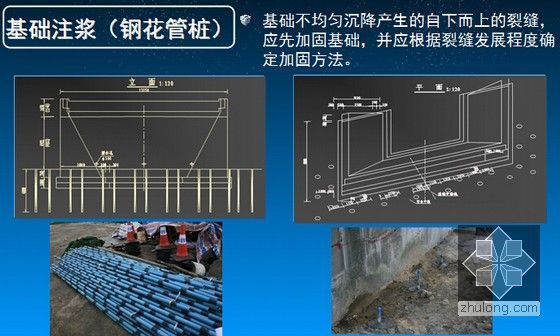 [PPT]桥梁下部结构及附属设施常见病害检查与养护培训讲义249页（知名专家）-墩台地基的加固