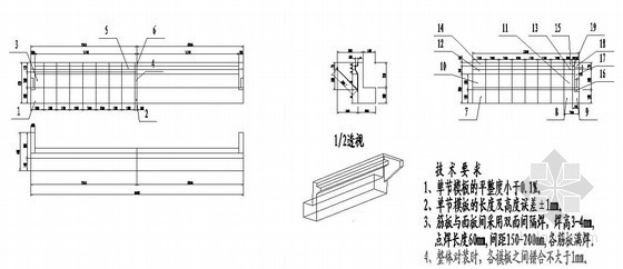 拼装式模板特点资料下载-桥台模板拼装节点设计图