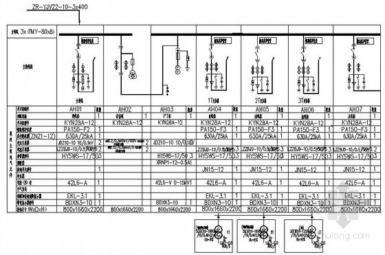 10kv配电系统图识读资料下载-某商业中心10kv配电系统图