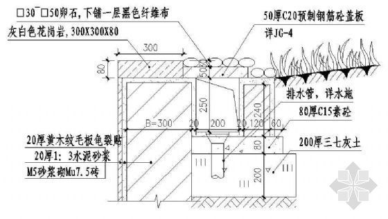 砖砌挡墙平面图资料下载-砖砌挡土墙顶部处理节点（1）