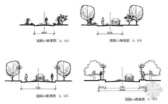 某中学校园规划设计总平面图-2