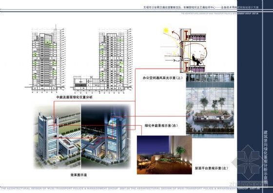 [江苏]某交警支队、交通指挥中心、车辆管理所建筑规划设计方案文本-3