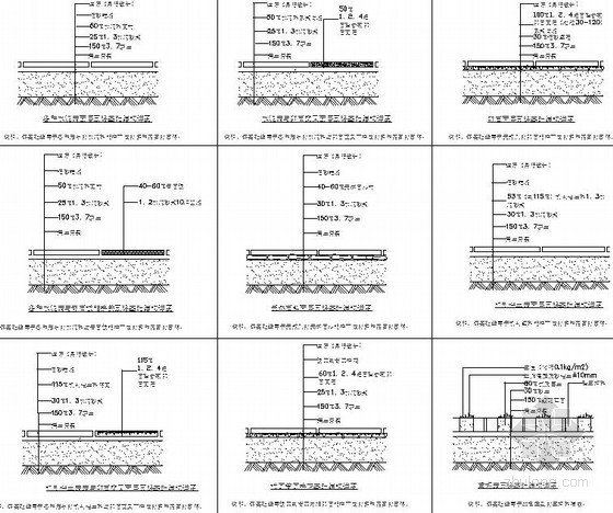 cad材质下载资料下载-不同铺装材质园路基础做法大样
