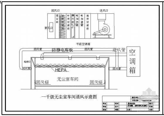 千级无尘室空调系统图-3