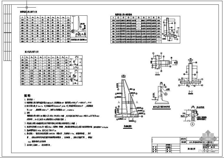 混凝土重力式配筋挡土墙资料下载-广东某小区挡土墙节点构造详图