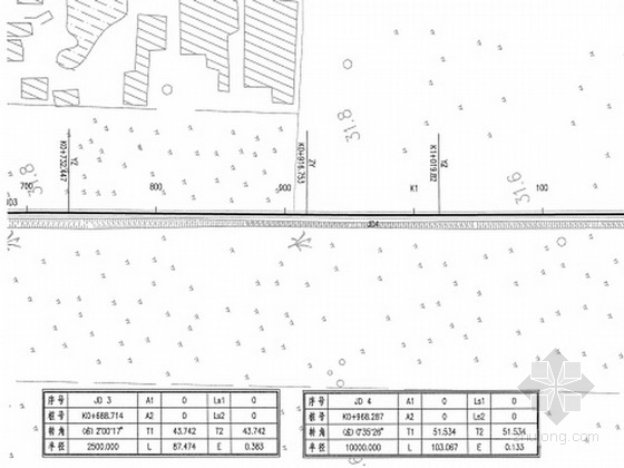 土路路基施工图资料下载-[安徽]村级公路网化改建工程施工图设计91页（含路面交叉）