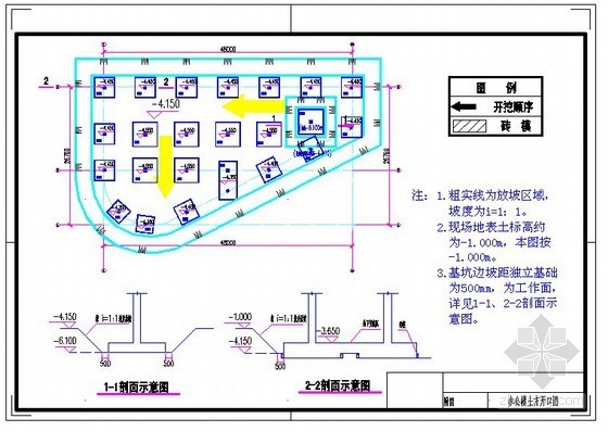 人工开挖电缆沟资料下载-[江苏]土方开挖施工方案（大开挖形式）