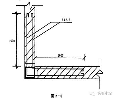 砖混结构钢筋绑扎工程施工方法_2