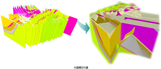 资料馆建筑图资料下载-地质资料服务进入数字化时代