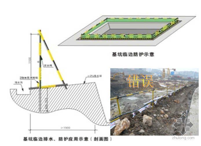 悬挑技术规程资料下载-湖北省建筑施工现场安全防护设施技术规程培训课件（ppt）