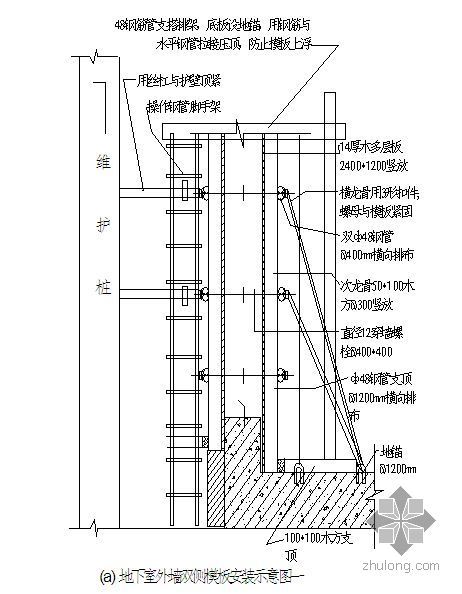 天津园林施工组织设计资料下载-天津某医院综合住院楼施工组织设计