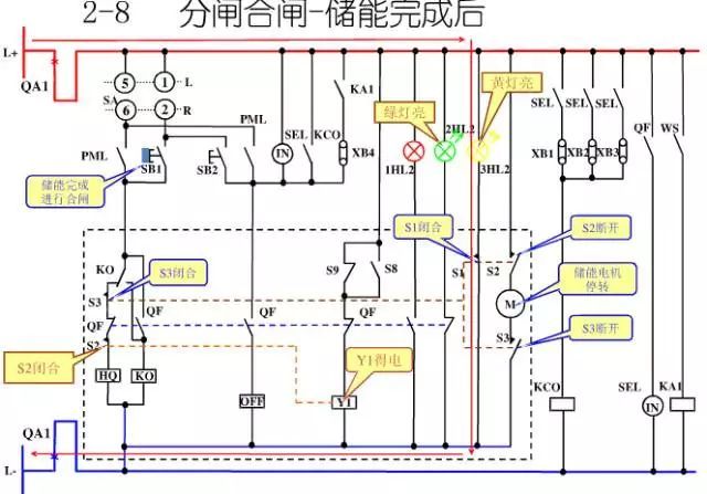 10KV开关柜控制和保护动作原理，超美图解_5