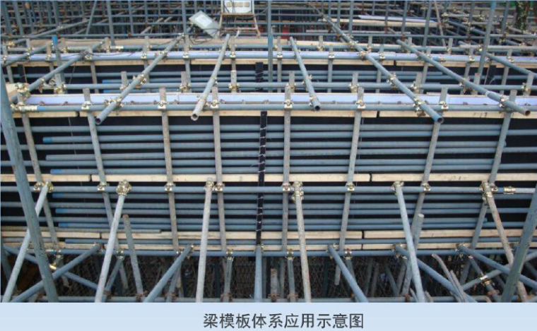 铝合金模板施工技术培训资料下载-建筑项目模板工程施工技术培训课件（附图）
