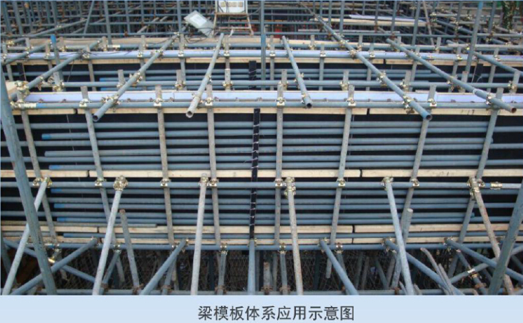 建设工程施工合同培训课件资料下载-建筑项目模板工程施工技术培训课件（附图）