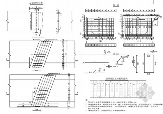 [浙江]含跨径20m预应力空心板桥及涵洞双车道四级公路改建工程设计图纸243张-20m空心板墩顶现浇段钢筋构造图