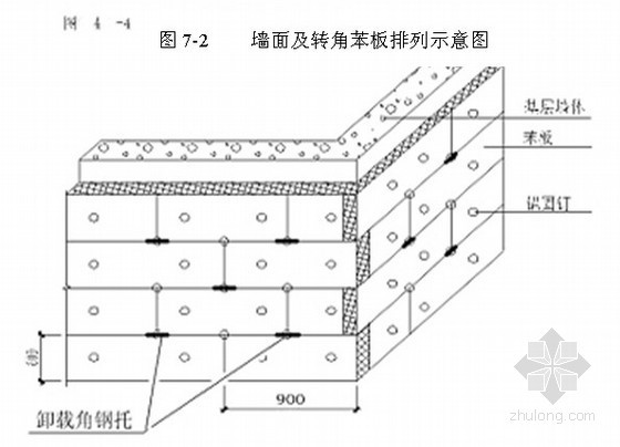 综合楼横道图进度计划表资料下载-[四川]综合楼施工组织设计（框架结构）