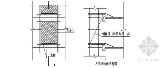 [重庆]住宅楼工程脚手架工程专项施工方案-人货梯通道示意图 