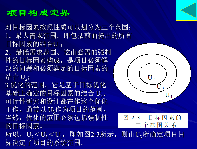 工程项目策划与决策讲义（附案例）-项目构成定界