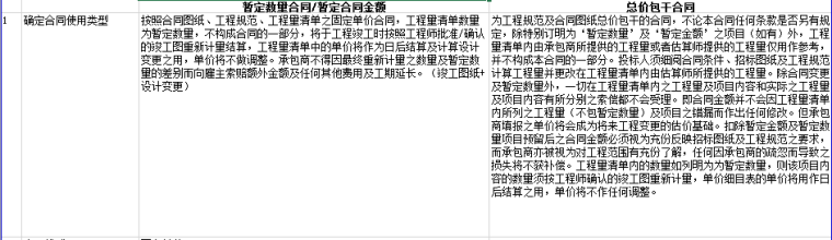 铁路总价承包合同资料资料下载-合同采购（暂定数量合同与固定总价合同区别）