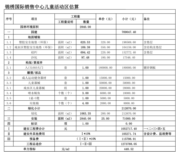 [广东]锦绣国际销售中心儿童活动区景观方案设计（含成本估算，su模型）_12