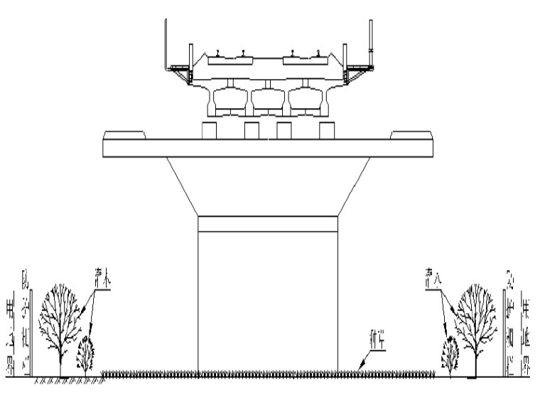 [安徽]桥梁绿化施工安全技术交底方案_1
