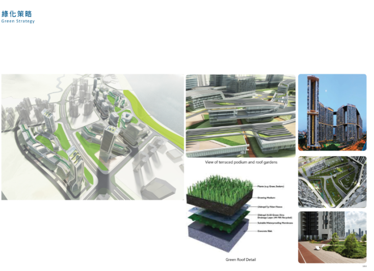 [广东]珠海华发高新区总部规划设计方案文本-绿化策略