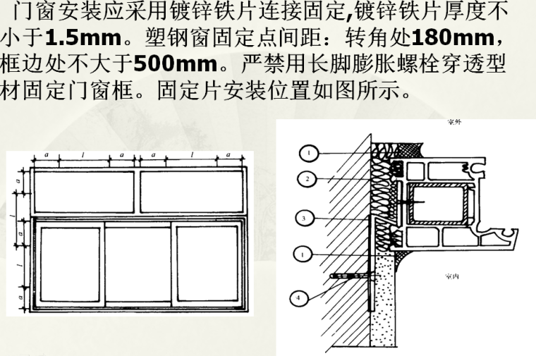 型材屋面工程资料下载-建筑装饰装修与屋面工程质量验收要点培训PPT